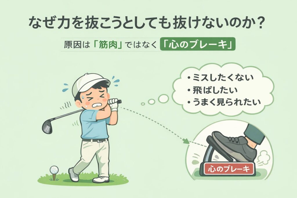なぜ力を抜こうとしても抜けないのかをテーマに、ミスを恐れてガチガチになっているゴルファーと「心のブレーキ」という言葉を描いたイラスト
