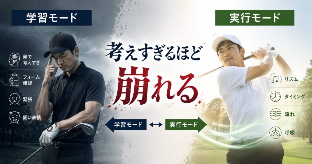 学習モードと実行モードの違いをゴルフで表現した比較イメージ。左側は考えすぎて力むゴルファー、右側は自然体でリズム良くスイングするゴルファーを描き、「考えすぎるほど崩れる」という本番の力みの原因を表現している