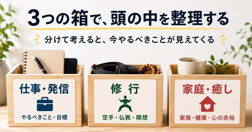 仕事・発信、修行、家庭・癒しの3つの箱に分けて考える思考整理のイメージ図